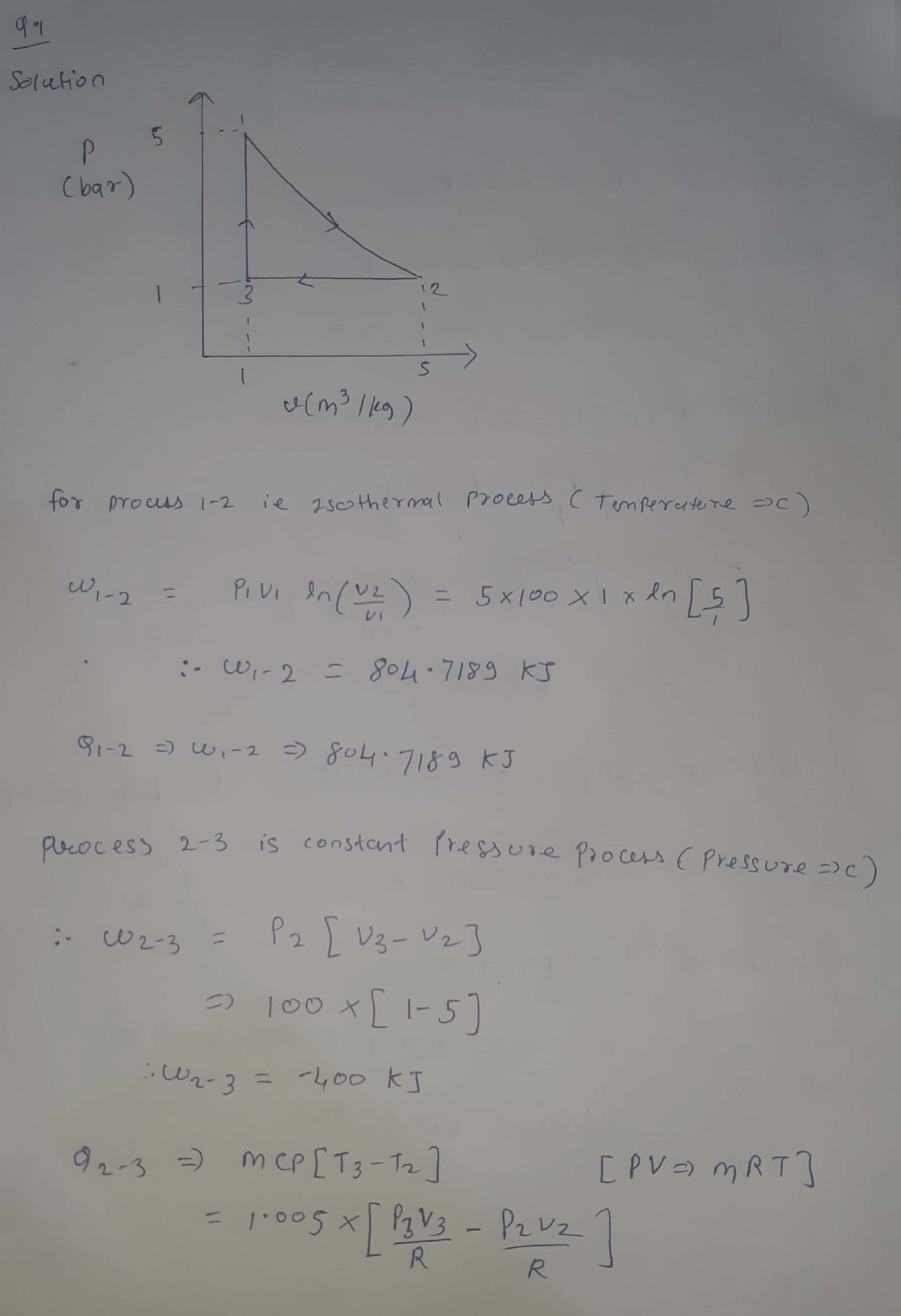 Solved 1) Air contained in a pistoncylinder assembly undergoes the