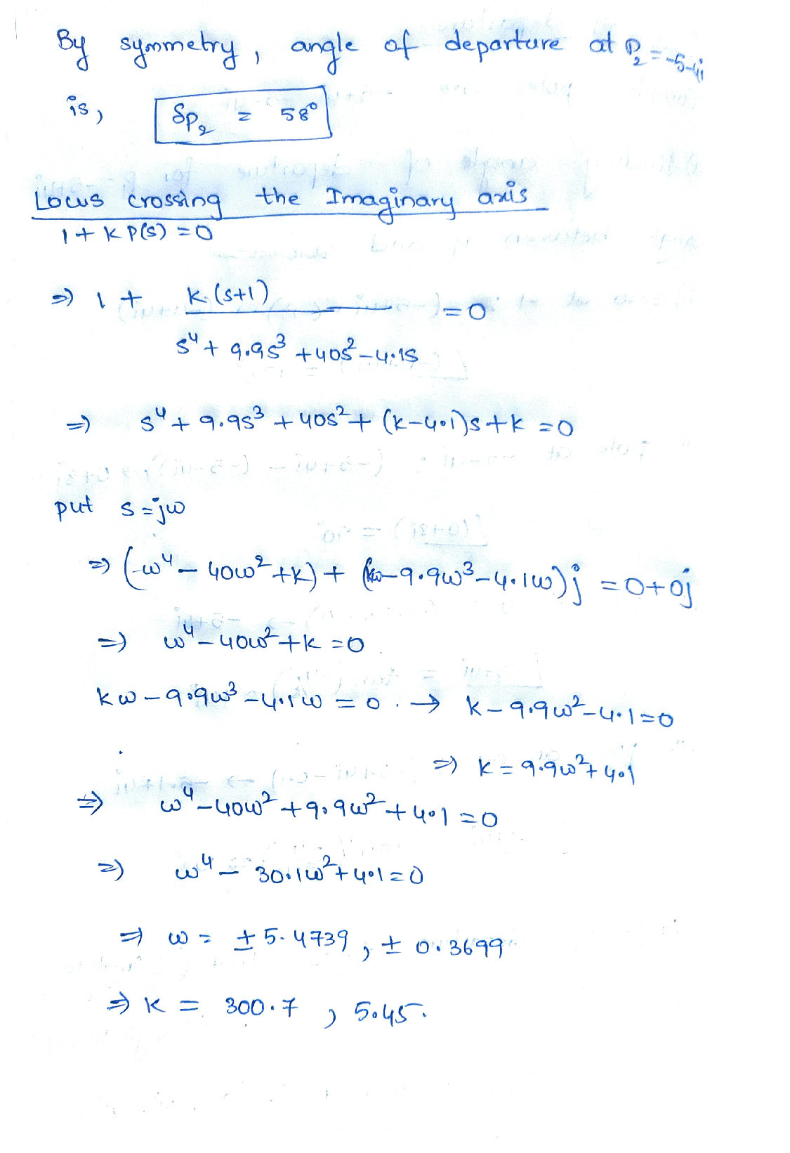 Solved Sketch The Root locus Of The Following System As Shown In