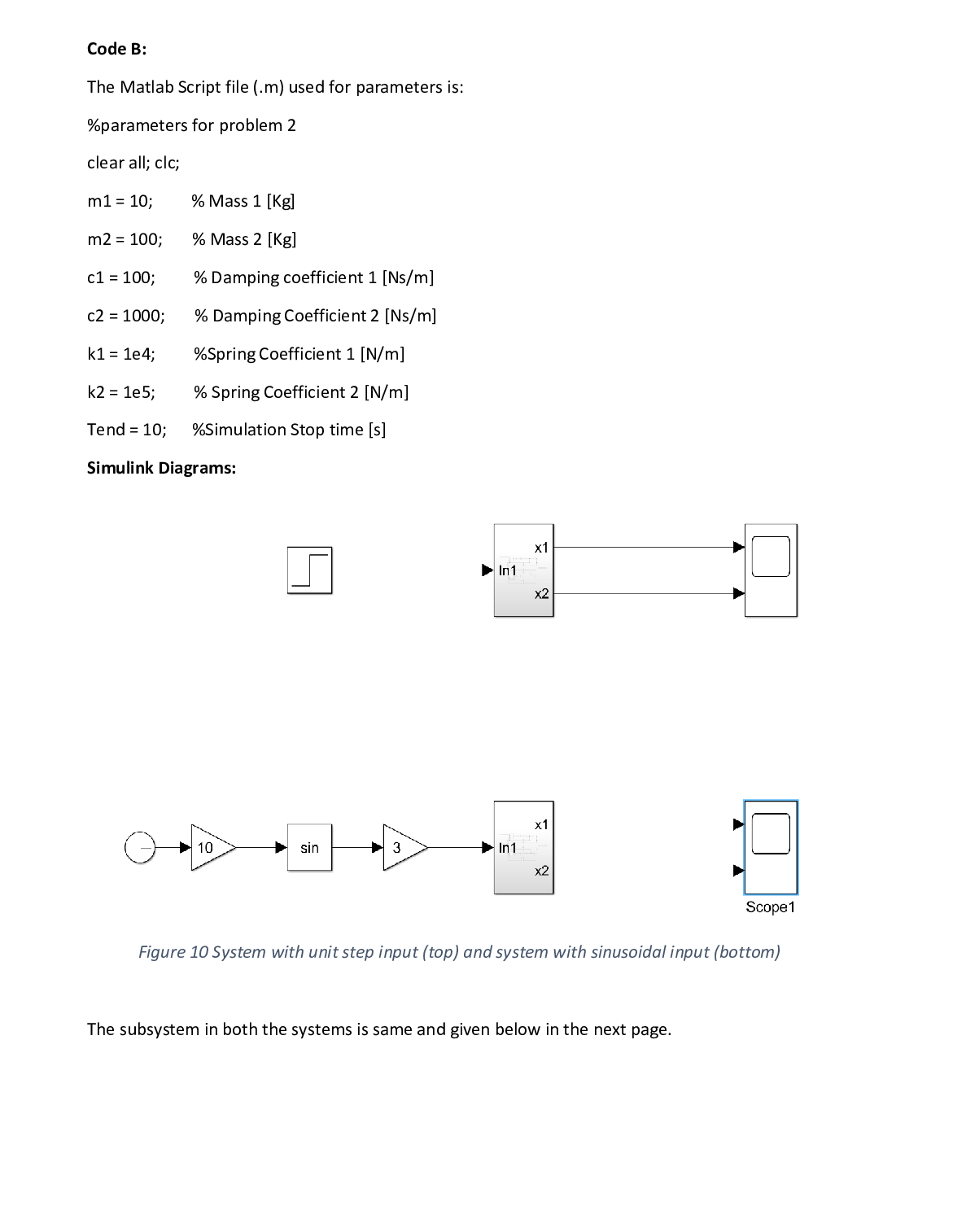 Solved Consider The Following Two Mass Spring Damper System Tutorbin