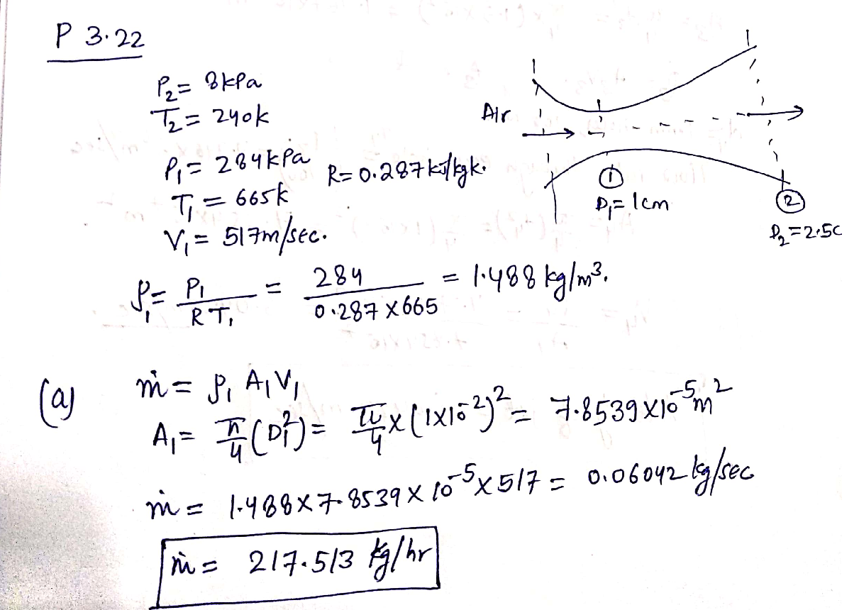 Solved: The converging-diverging nozzle shown in Fig. P3.22expands and ...