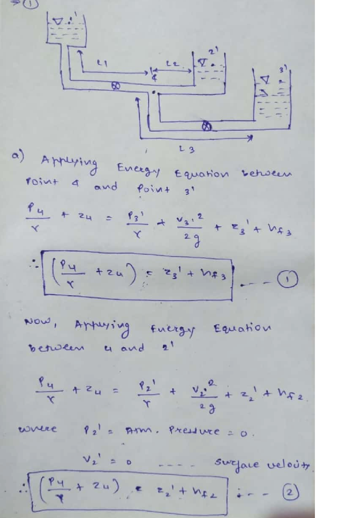 Solved In the hydraulic network shown below, the height difference