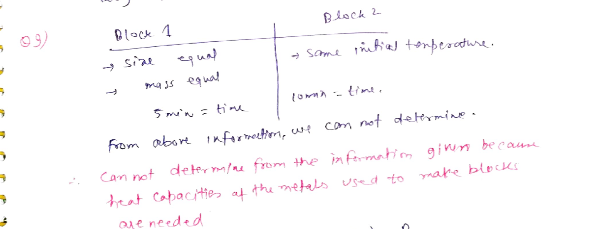 solved-two-metal-blocks-of-equal-size-and-mass-are-initially-at-room