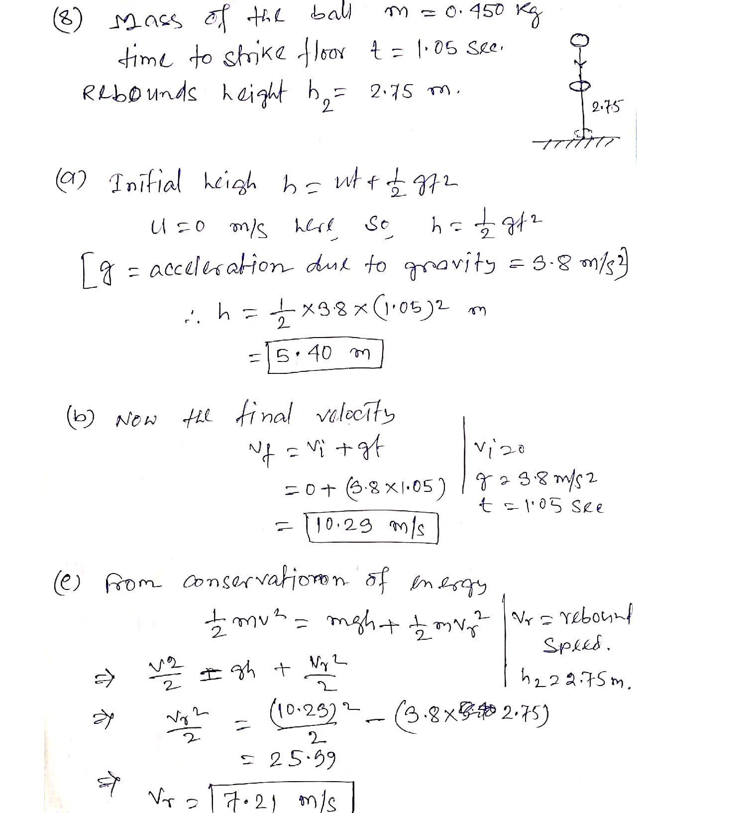 Solved A rubber ball of mass m = 0450 kg, fell from an unknown height and st TutorBin
